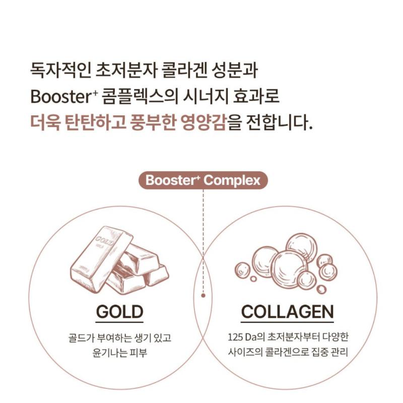 [SNP] Gold Collagen Revital Capsule Ampoule (30 pcs)