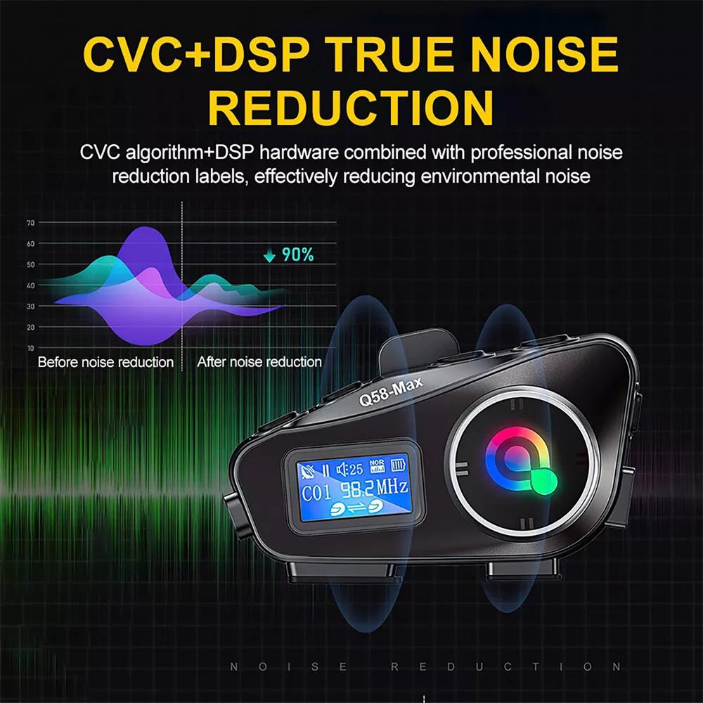 Car Bluetooth Headset Motorcycle Intercom Helmet LCD Waterproof maximum 32G