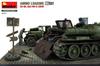 Miniart 135 Soviet Ammunition Loading Big Set SU-85 Self-Propelled Gun, GAZ-MM Medium Truck, 6 Crews, Plastic Model MA36071