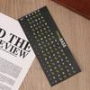 1Pc Beginner Musical Scale Frets Note Decal Guitar Scales Stickers Fretboard Sticker Guitar Note Sticker Guitar Chord Stickers