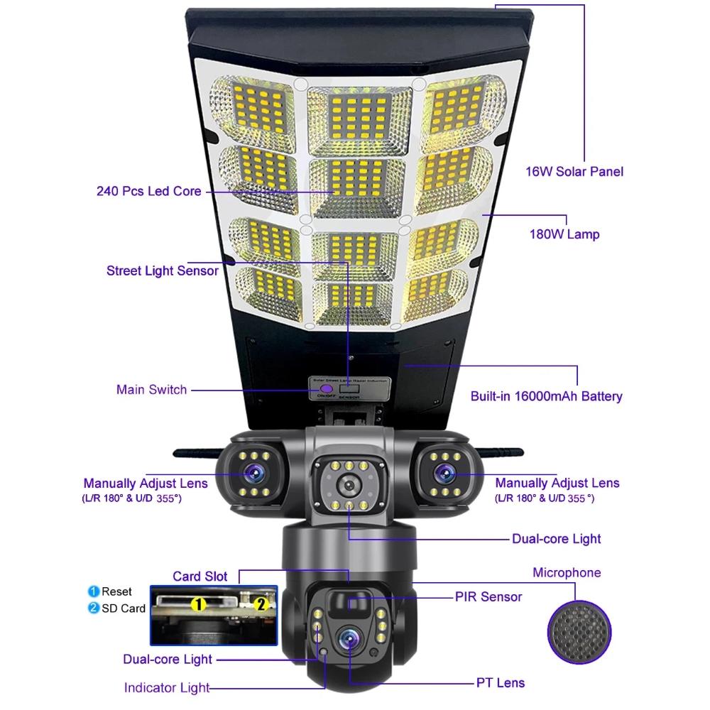 2-in-1 Solar-Straßenleuchte, Kamera, Hofleuchte, Mehrzweck-Überwachungsleuchte Energieladung