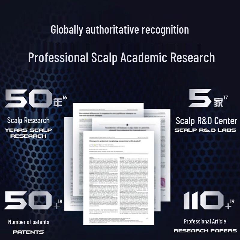 Clear 4-Piece Hair & Body Gift Set