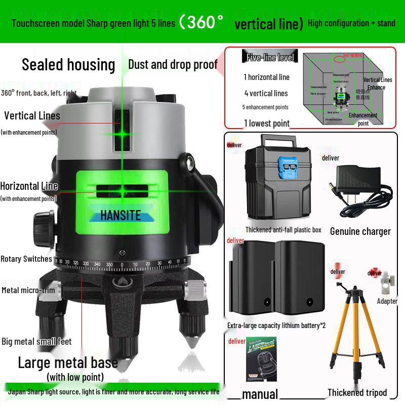 High-Precision Infrared Laser Level: 2 & 5-Line, Automatic, Indoor/Outdoor, Green & Blue Light