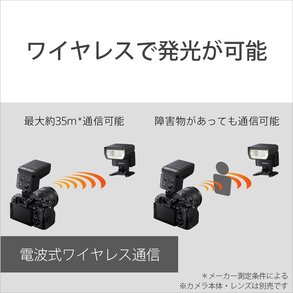 SONY Flash Unit HVL-F28RMA