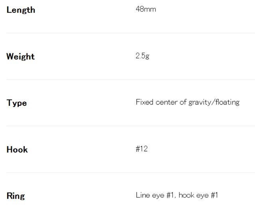 DUO Tetra Works Yurapen 48 Mm Floating Lure GJA0101 (5048)