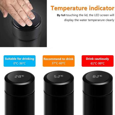Veselă pentru băuturi – Termosuri