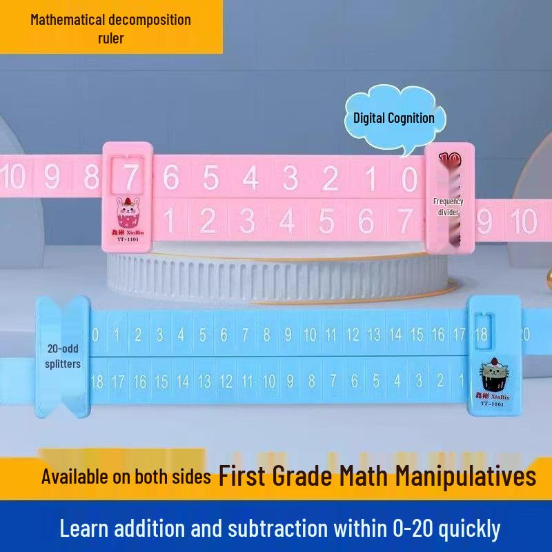 Anaokulu Matematik Cetveli: 20 İçinde Toplama ve Çıkarma, Zihinden Matematik ve Sayı Ayrıştırma