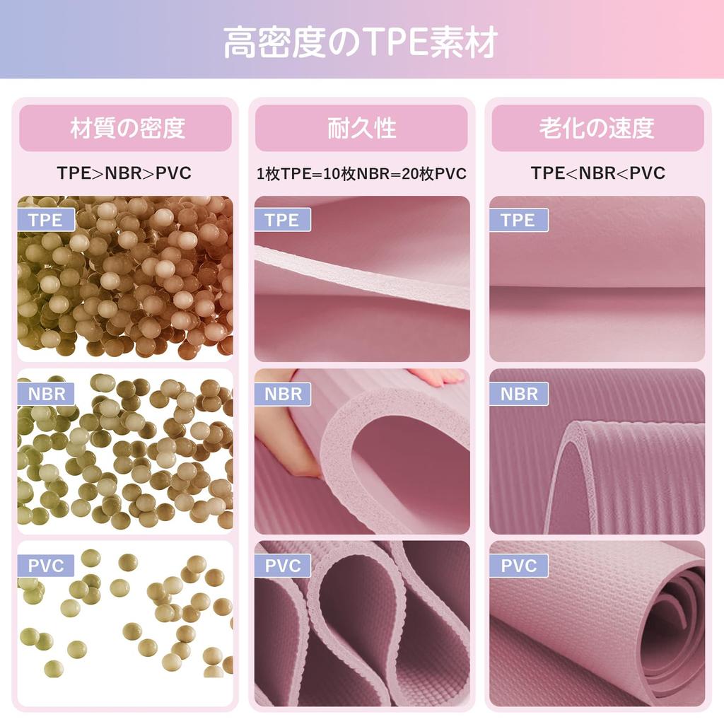 WeMe Yoga Mat Foldable Training Mat Exercise Mat TPE Material Pilates Mat Lightweight Beginners Advanced Convenient Storage Storage Bag Included