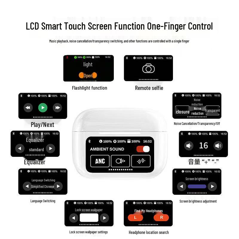 Huaqiangbei A9 Pro Bluetooth ANC+ENC Earphones with LCD Touchscreen and Smart Color Display