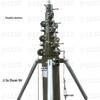Lijianpokong Mobile Retractable Quick-Install Lightning Rod