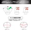 Steel Wheel Lock Nuts Set of 20 M12 x P1.25 for Car and Mini