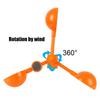 Solar 3-in-1 Bird Repellent: Ultrasonic/Flash/Wind Motion for Garden/Farm/Pond, Solar Powered Pest Control for Orchard/Yard