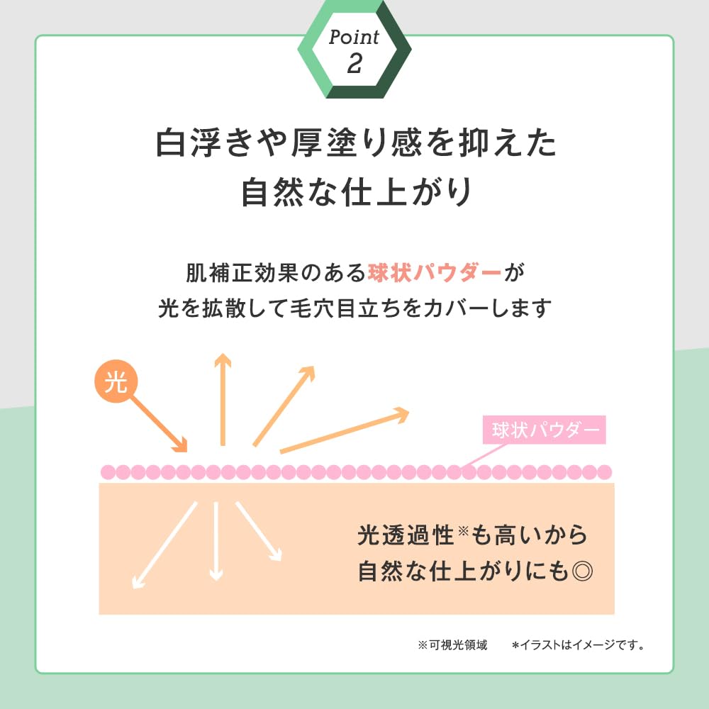 TBC LUWONT Base Cream 30g Base Sunscreen BB Cream Pore Cover Concealer Stain Conceal Makeup Beginner Removeable with Face Wash Natural Skin Care Men's