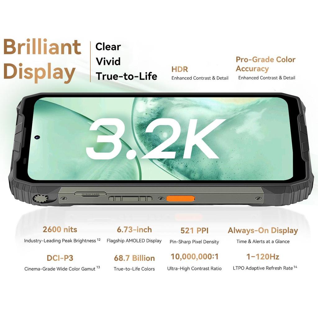 Blackview Projektor XPLORE 2 5G Wytrzymały Projektor Outdoorowy z 100-calowym Ekranem 4nm MediaTek Dimensity 8300 Bateria 20 000mAh i Światło Kempingowe 467lm