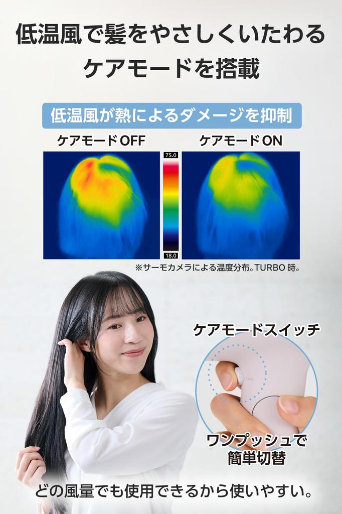 TESCOM Hair Dryer, Negative Ion, High Airflow, Quick Drying, Lightweight, Care Mode, Easy-Disconnect Plug, 1.7m Cord, Pink, TD461A-P