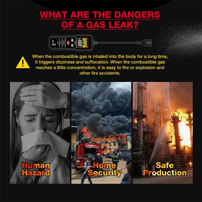 Wireless Gas Leak Sensors For Indoor Use Automatic Fault Diagnosis Memory Recall Feature Home Safety Equipment