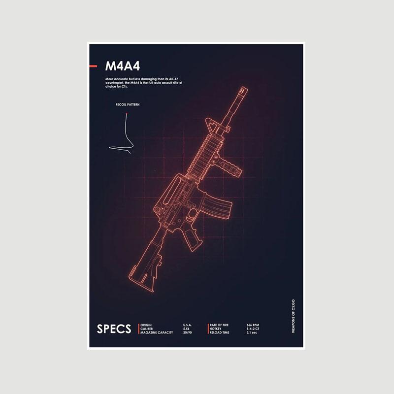 Classic Game CS GO Poster Aesthetic Retro White Paper Ussr Posters Hotel Bar Cafe Home Decor Living Room Decoration Prints Wall Art Painting