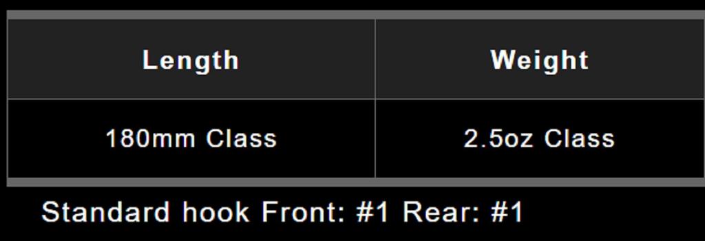 Gan Craft Jointed Claw 184 Ratchet Floating Jointed Lure GAN-57 (7757)