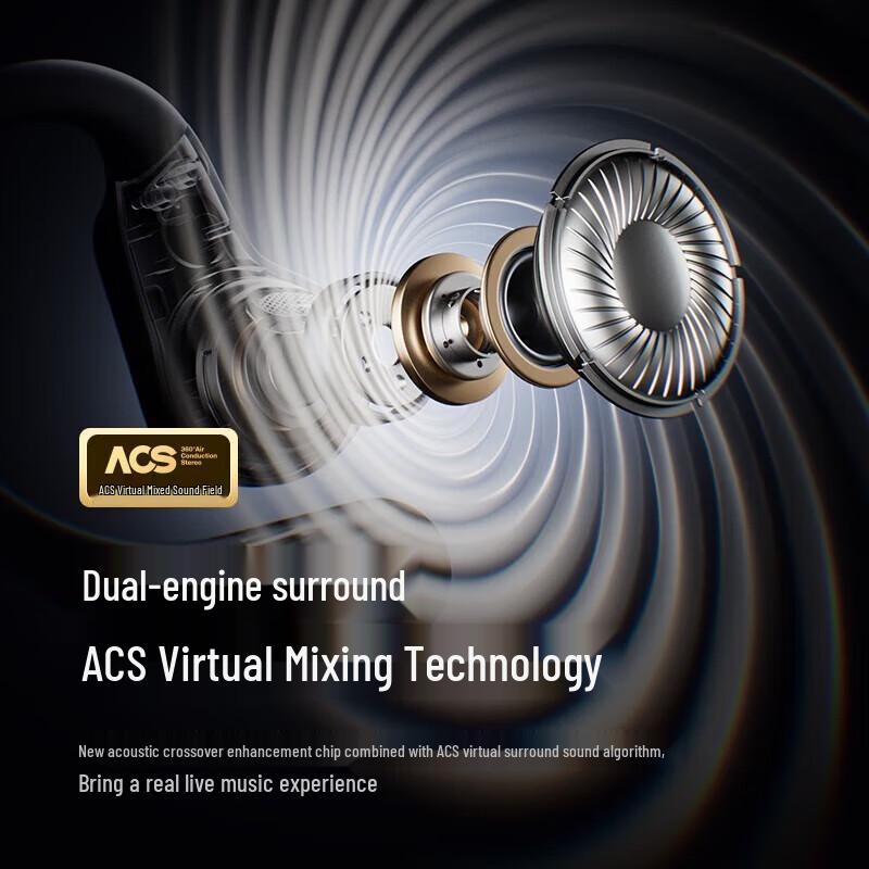 SANAG G6S Open-Ear Clip Bluetooth Sport Headphones