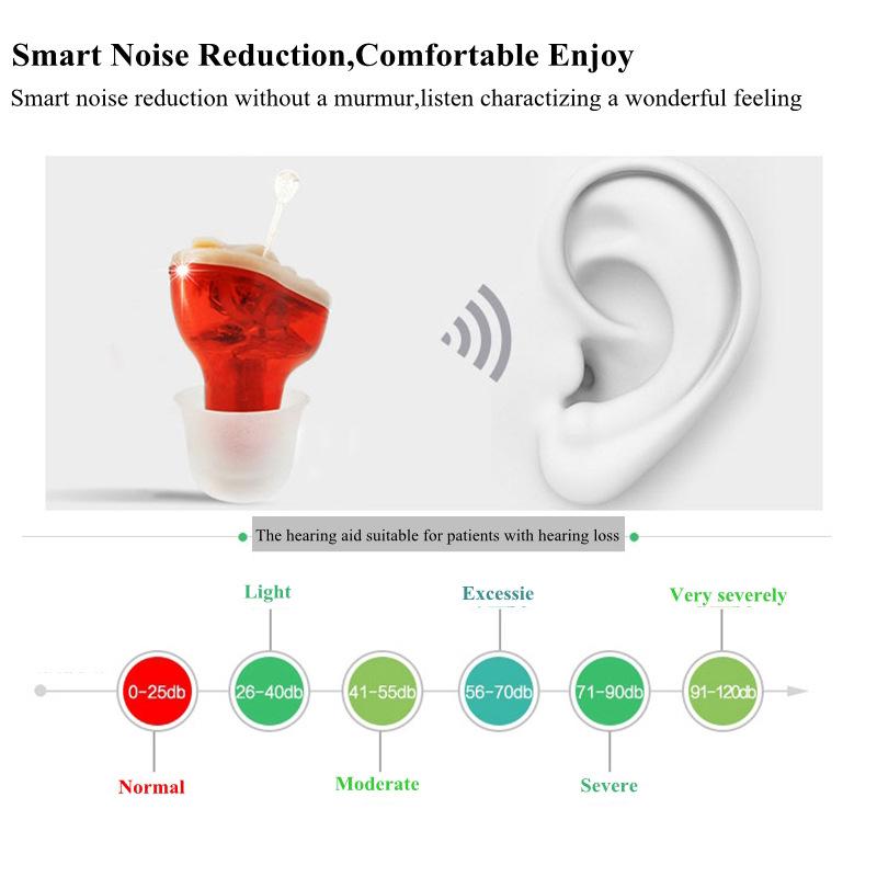 CIC Invisible In-Ear Hearing Aid Sound Amplifier