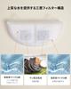 Pet Water Fountain Filter Unit HomeRunPet White Compatible Models WF20 CF20 BF10 BF21 WF21 WF25W
