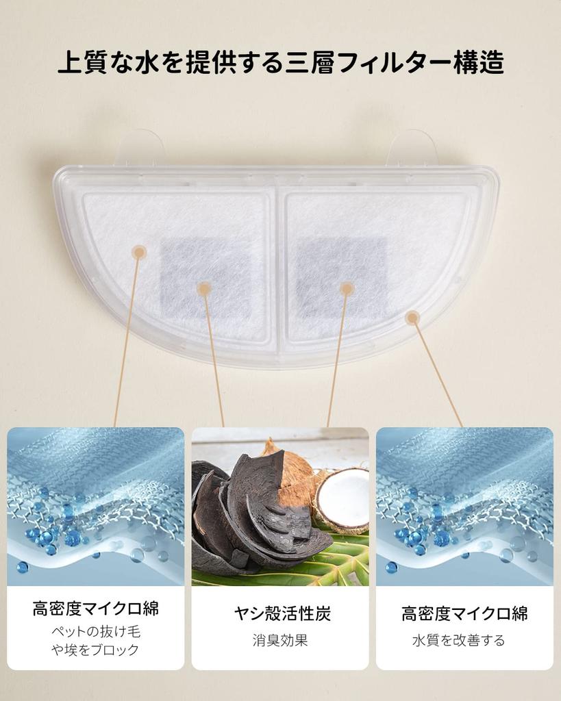 Pet Water Fountain Filter Unit HomeRunPet White Compatible Models WF20 CF20 BF10 BF21 WF21 WF25W