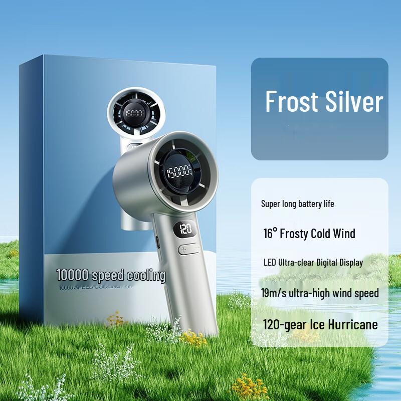 High-Speed Portable Mini Fan