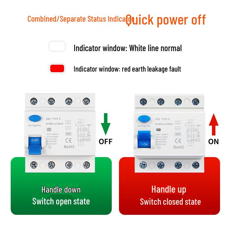 100A Type B Residual Current Device for Charging Pile: DC Leakage Circuit Breaker