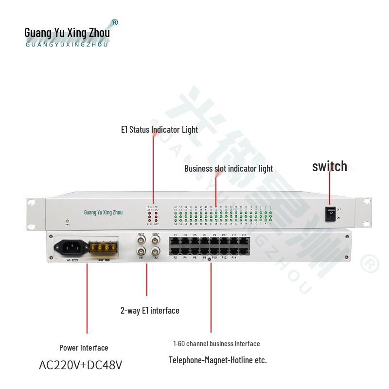 Guangyu Xingzhou PCM Multiplexer GY-50P10C-2E1