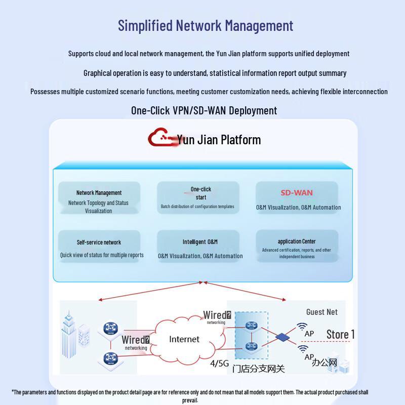 H3C MSR1104-G Multi-Service Router (CN version)