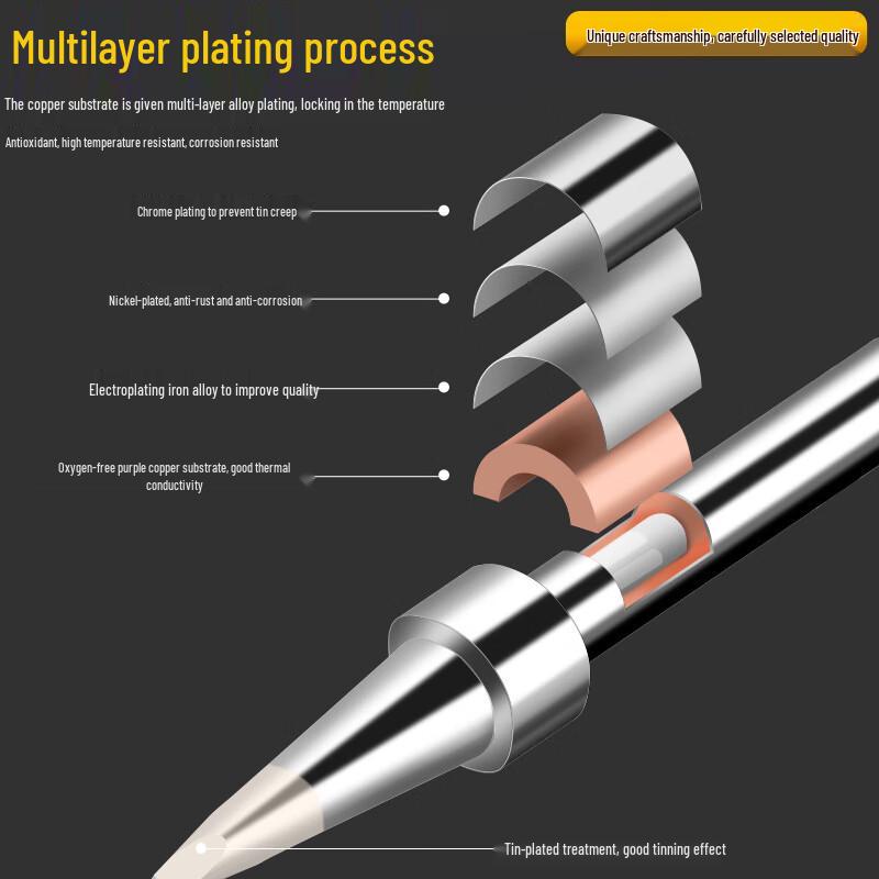 Brangdy 200 SK Lead-Free High-Frequency Soldering Iron Tips (20-Pack)