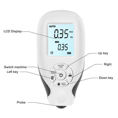 HW-300 Coation Thickness Gauge 0-2000UM Car Paint Film Thickness Tester Car Coating Measuring Tools Automotive Paint DFT Meter