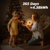 8 LED Wall Plug Night Light Warm White Light Decor Bedroom Bathroom Corridor Home Indoor Lighting Living Room Lamp Decoration