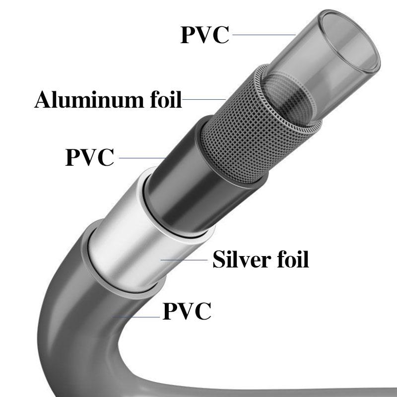138VF Luxus-Hochdruck-Wasserpistolen-Set, kabellose Gartenspritzmaschine, Autowaschanlage, Reinigungsartefakt mit Werkzeugkasten