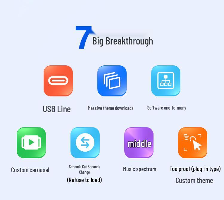 DIY Theme DR21 2.1-Inch Water-Cooled Sub-Screen with USB Direct Monitor Connection