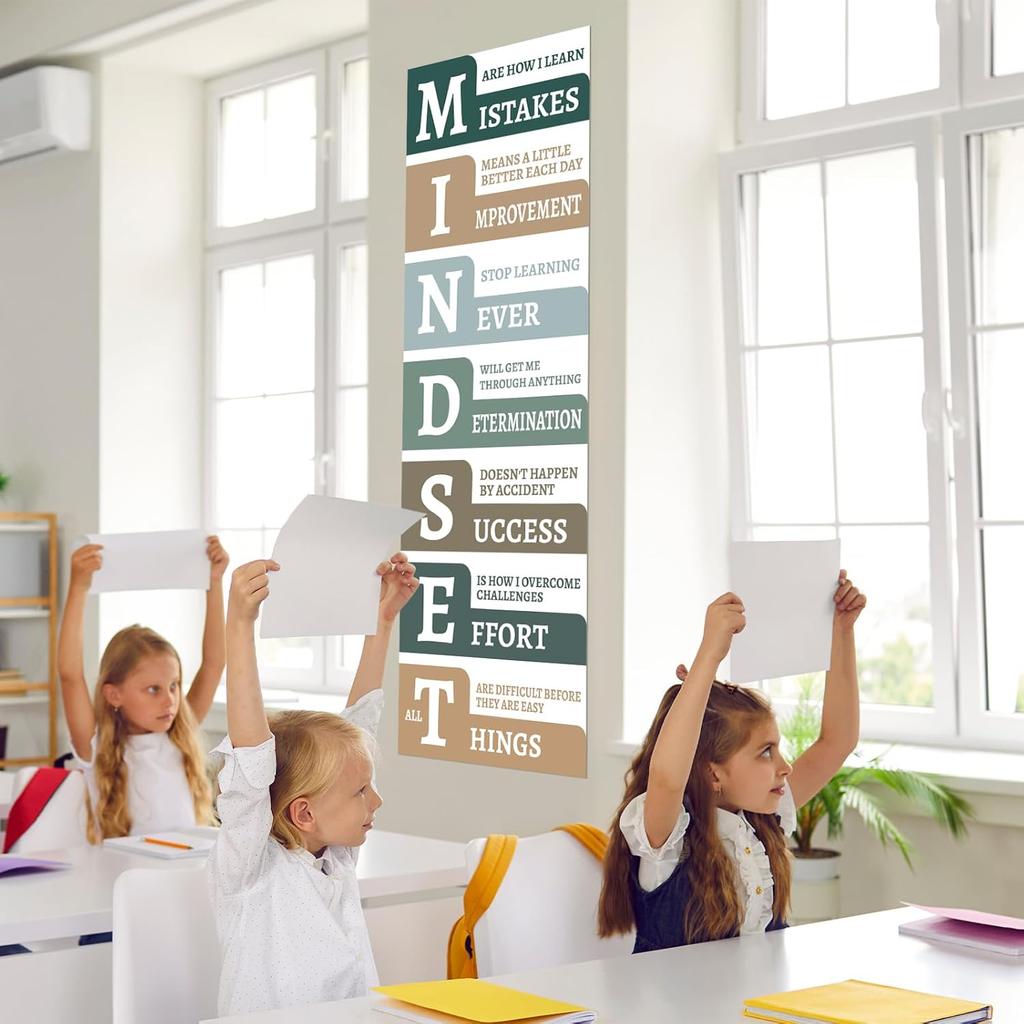 Growth Mindset Posters for Classroom Motivational Posters Decorations Bulletin Board Banner Eucalyptus pirational School Poster
