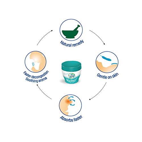 Amrutanjan Relief Cough & Cold Rub 30g Pack Of 4 | Clears Nasal Congestion & Soothes Cold Symptoms