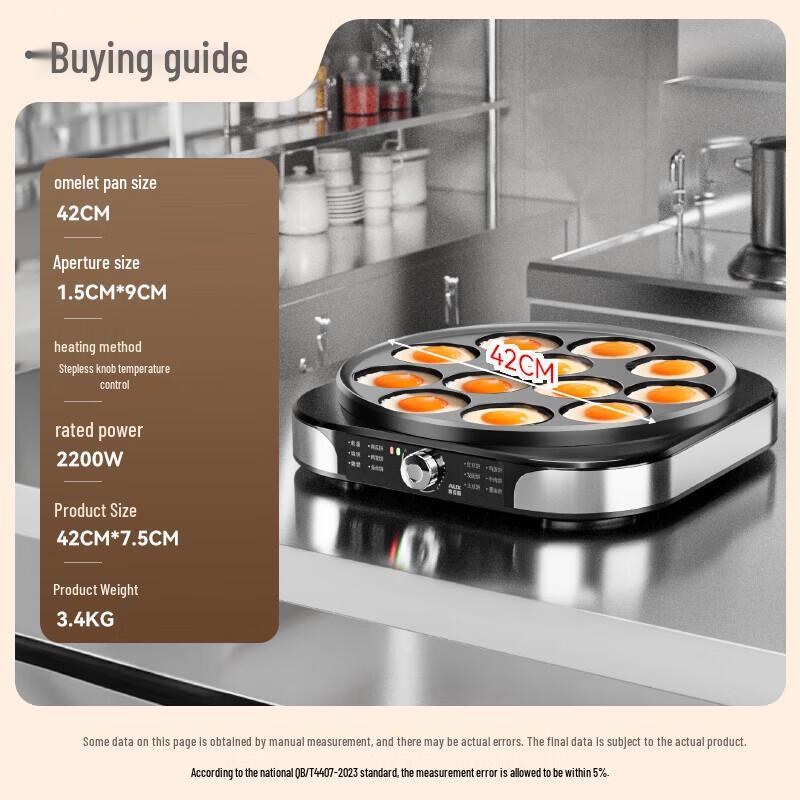 Upgraded Commercial 12-Hole Multi-Function Frying Pan