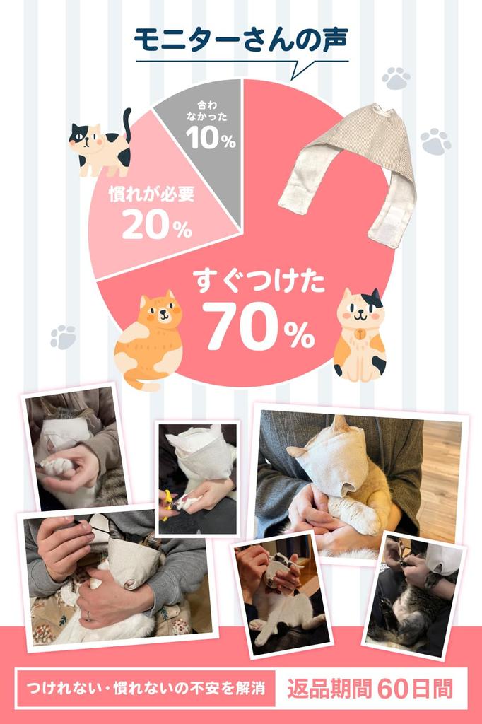 Cat Nail Clipper Mask Care for your beloved cat at reduce prevent clean and keep your cat calm with a gracibo [Veterinarian-Approved] home, stress,