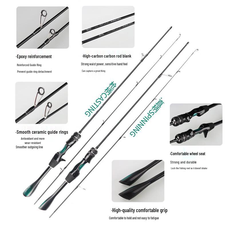 Brangdy UL Ultra-Light Solid Tip Fast Action Spinning Lure Rod