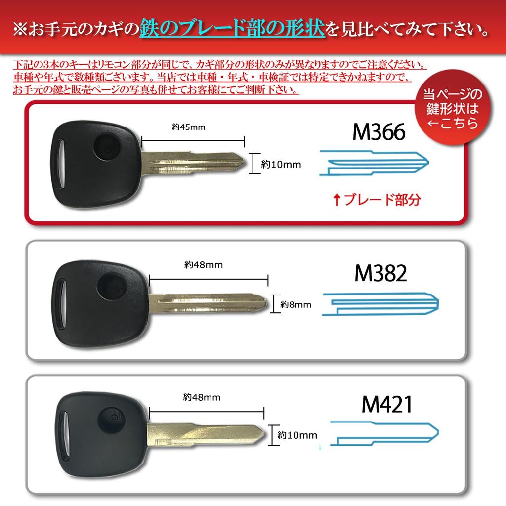 [Gn083] Blank key/for Suzuki/for Nissan/for Mazda/1 button/with rubber button!Genuine quality/Wagon