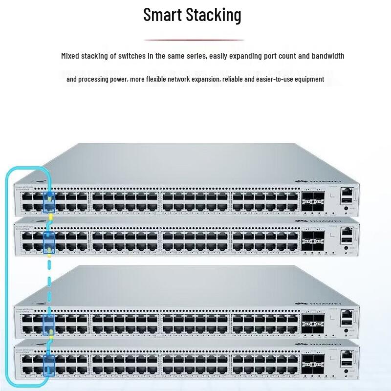 Huawei S310-48PN4X PoE Network Switch