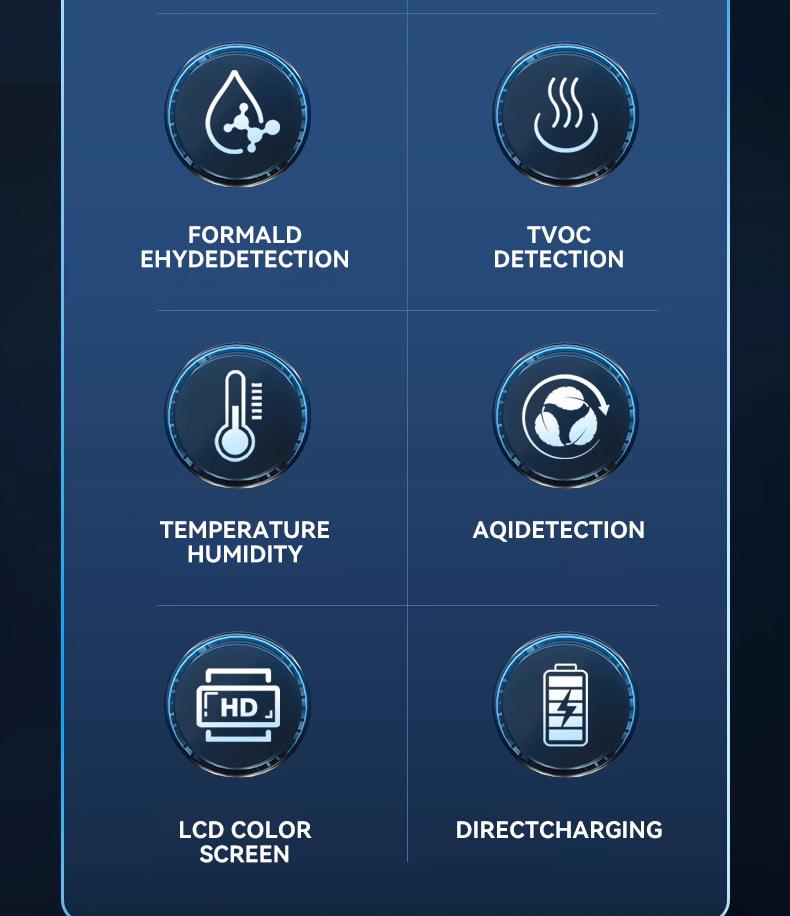 10-in-1 Luftqualitätsmonitor: Erfasst Formaldehyd, CO2, PM2,5, CO, Temperatur und Luftfeuchtigkeit für den Heimgebrauch