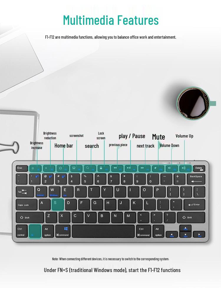 Portable Silent Bluetooth Wireless Keyboard and Mouse Set for Tablets