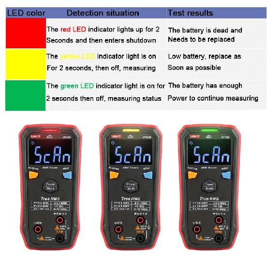 UNI-T UT123 UT123D Smart Multimeter Digital Professional Electric Tester Voltage Resistance Continuity NCV Electrician Meter