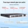 Ruijie RG-S5760C Series Layer 3 Managed Gigabit/10G Network Switch