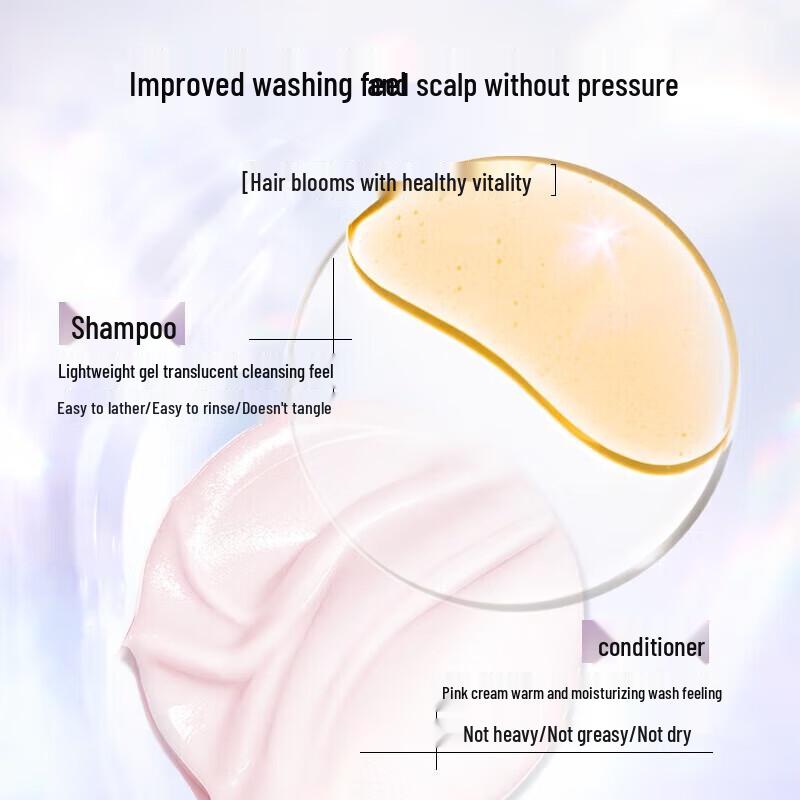 Schwarzkopf Repair Shampoo & Conditioner Set