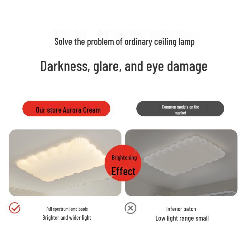Modern Minimalist Eye Protection Ceiling Light - Super Bright Full Spectrum for Living Room & Bedroom (2025)