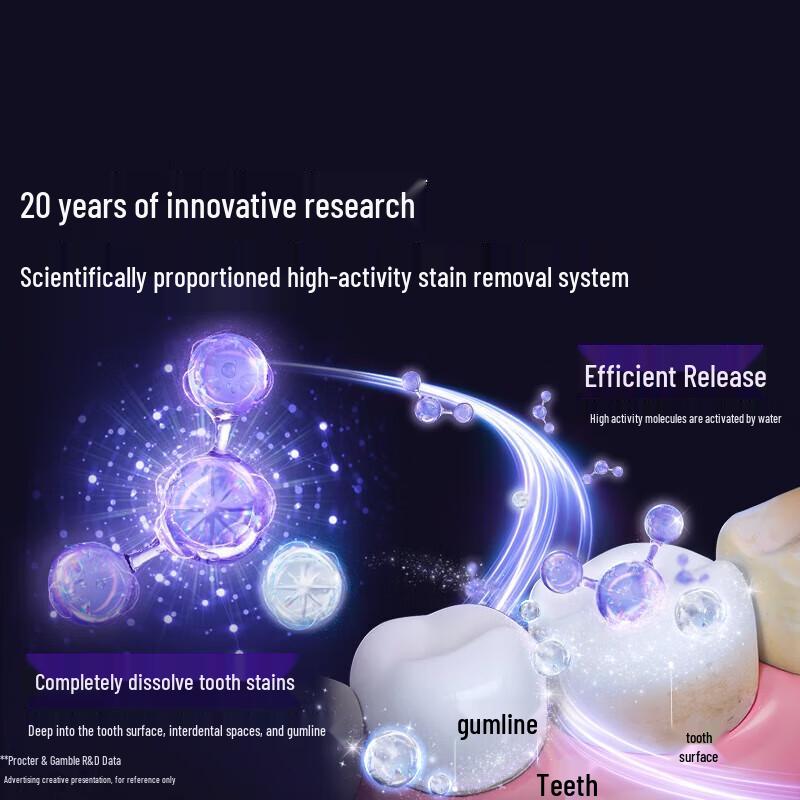 

Crest Whitening & Stain Removal Toothpaste