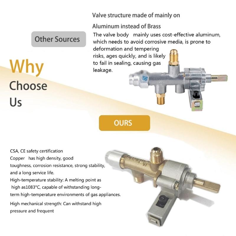 Gas Safety Control Adapter with Push Ignition for Garden Sun  Powered Patio Heater Repair Replacement Part